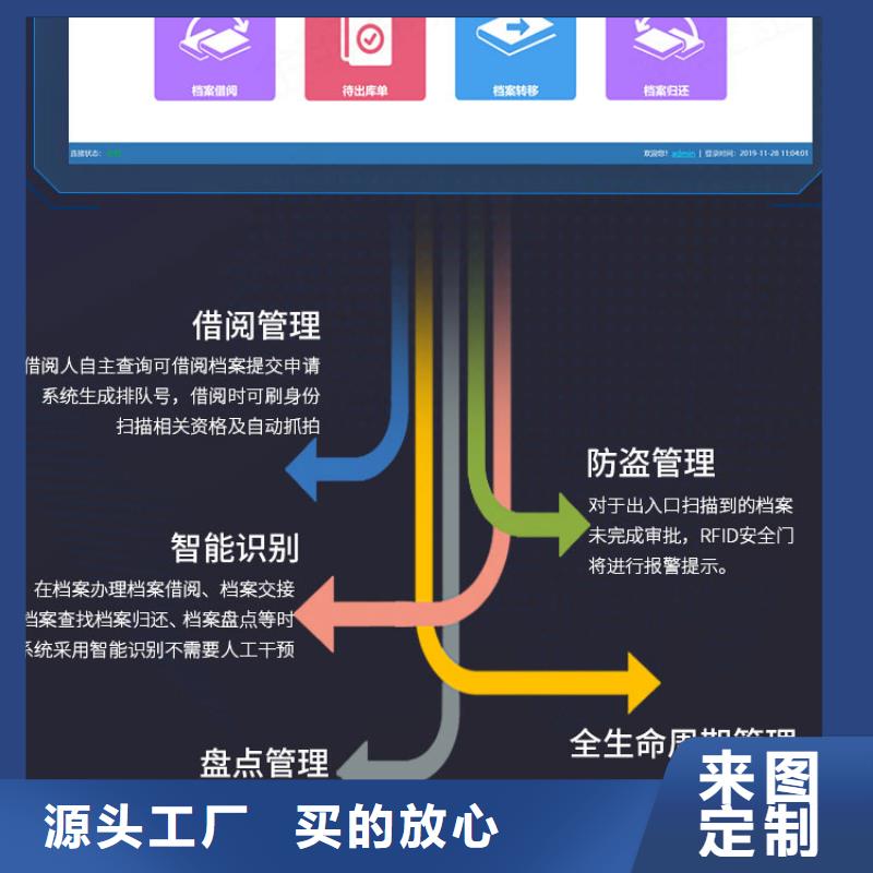 手摇密集柜智能密集柜质优价廉