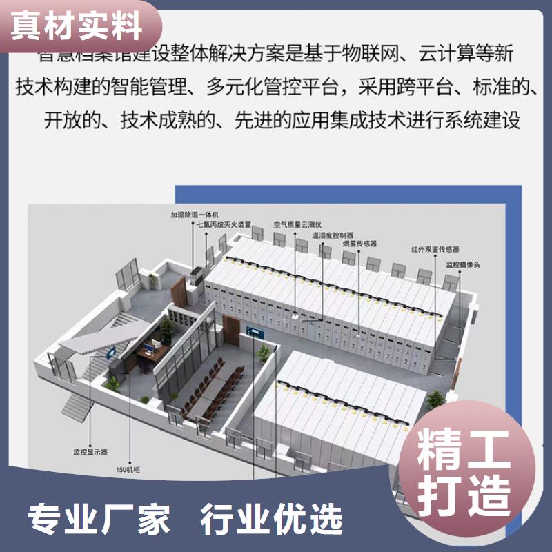 档案架厂家:怀安柱式手动密集架<2025已更新