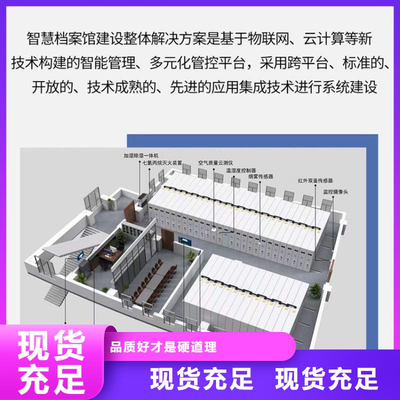 手摇密集架大量批发