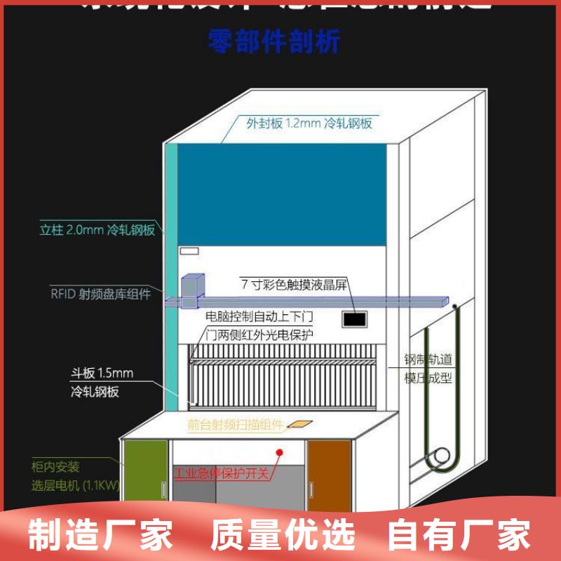 选层柜移动档案密集架实力才是硬道理