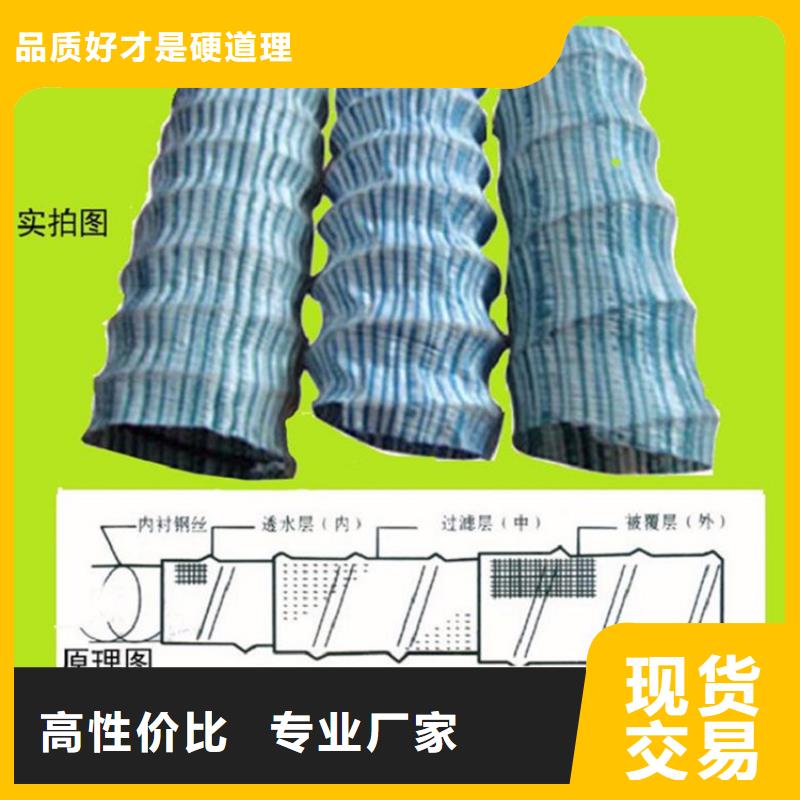 110软式透水管规格