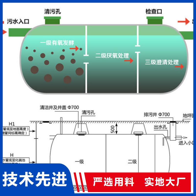 玻璃钢化粪池按需定做