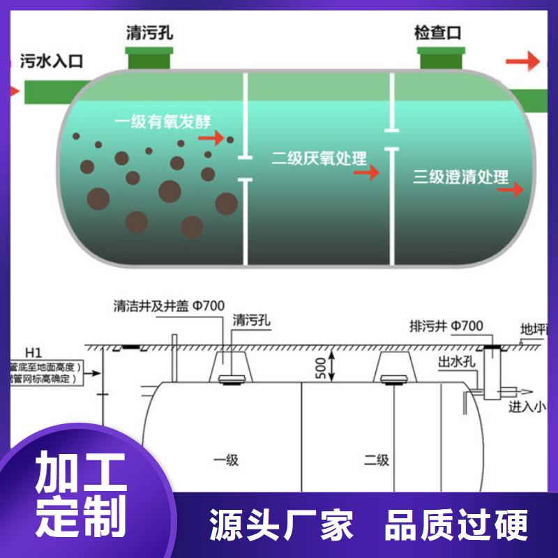 玻璃钢化粪池欢迎来电询价