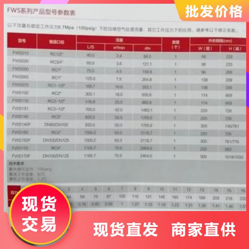 【压缩空气过滤器源头厂家经验丰富】