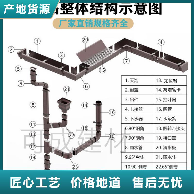 铝合金雨水管安装