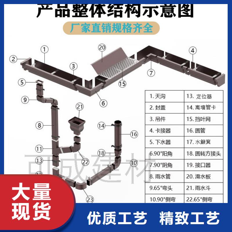 彩铝雨落水管生产