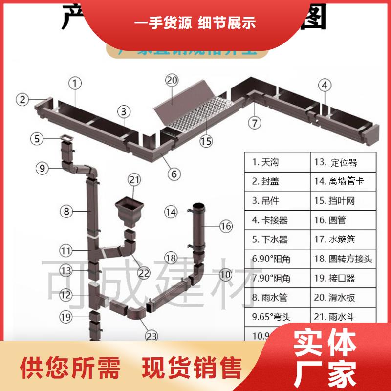 铝合金包下水管安装