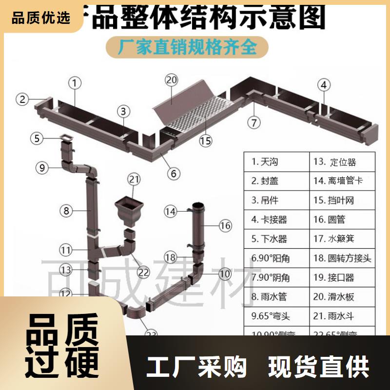 铝合金雨水管多少钱一米规格