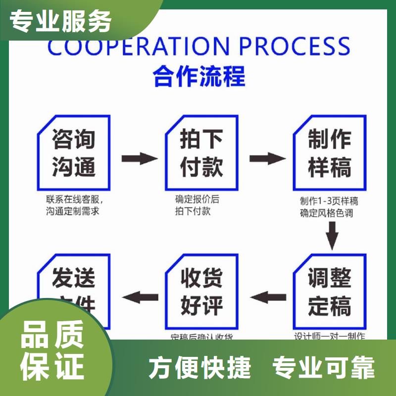 人才申报PPT排版本地公司
