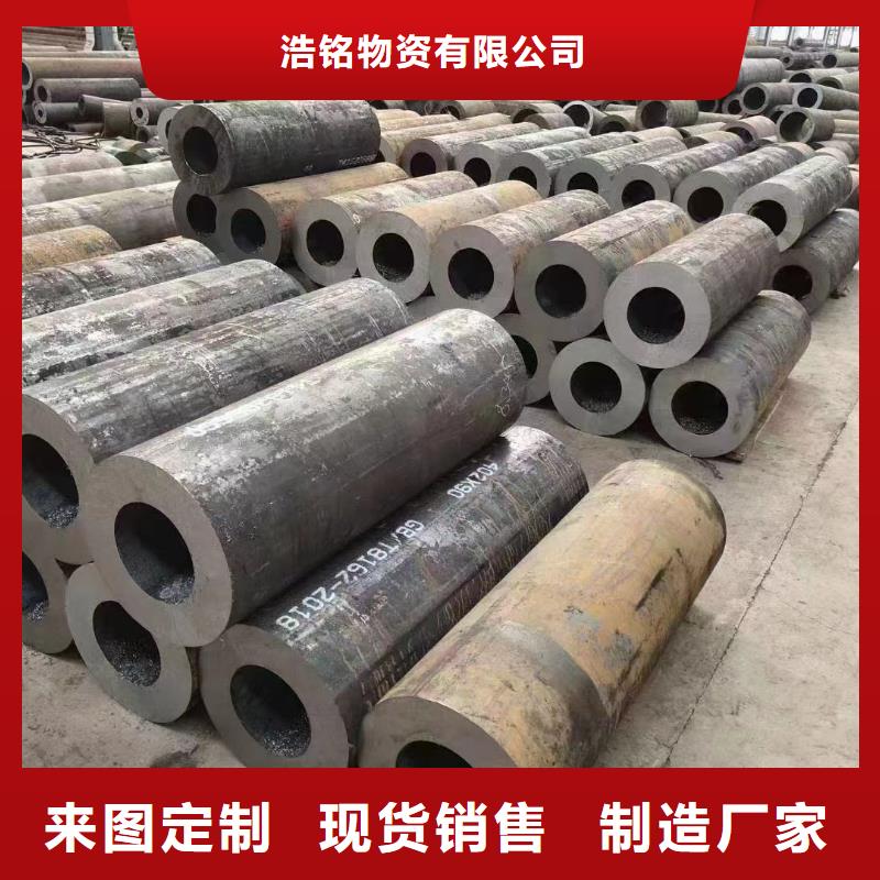 Q355B钢管价格走势