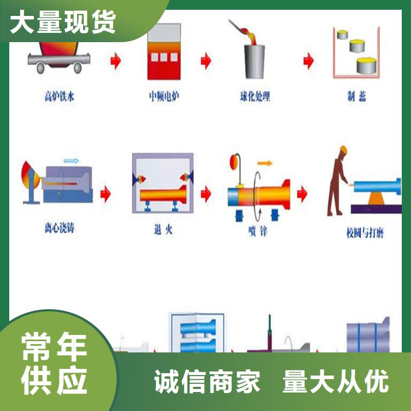 DN600球墨铸铁管必看