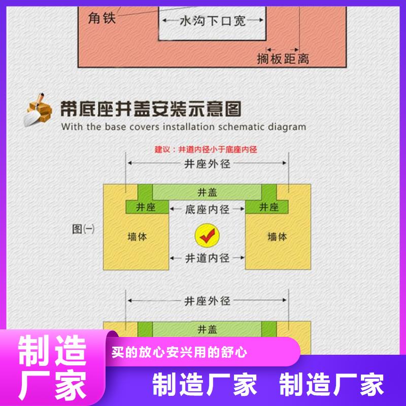 雨水铸铁篦子按需定制