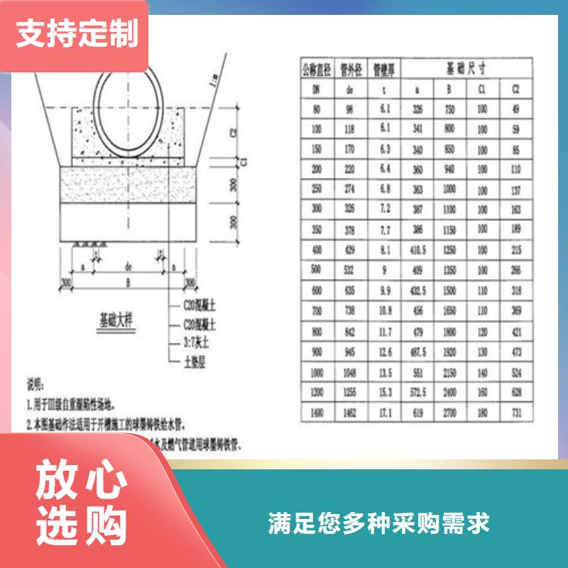 直边套篦厂家供应
