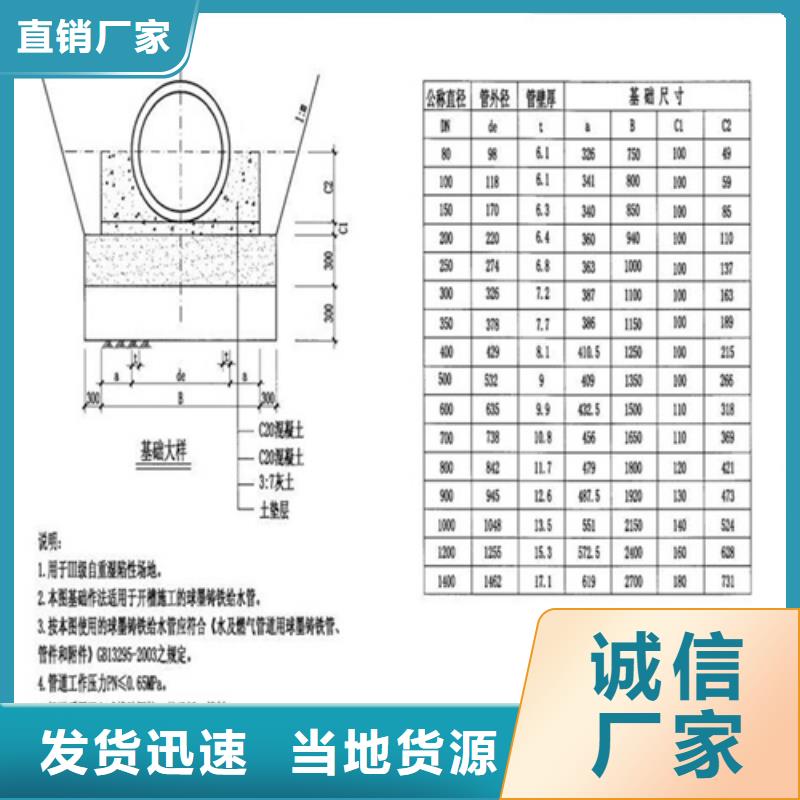 球墨井盖,市政井盖厂高标准高品质