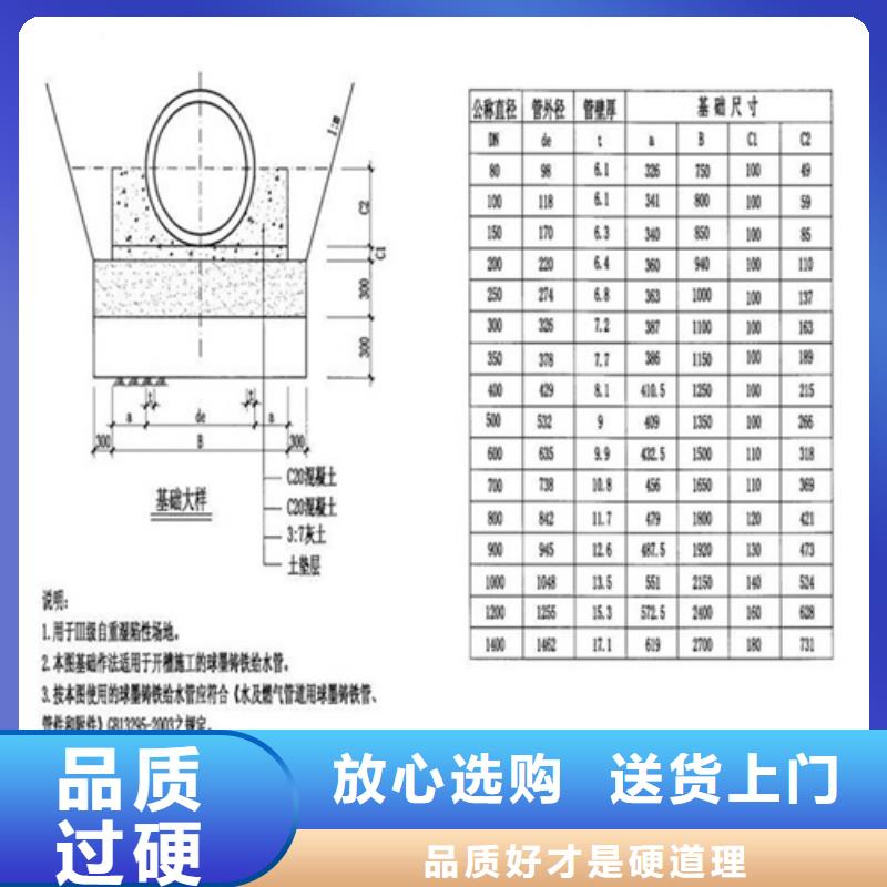 球墨井盖防沉降井盖严格把关质量放心