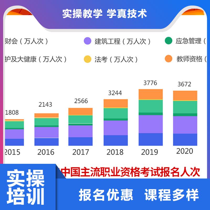 【成人教育加盟】初级安全工程师理论+实操