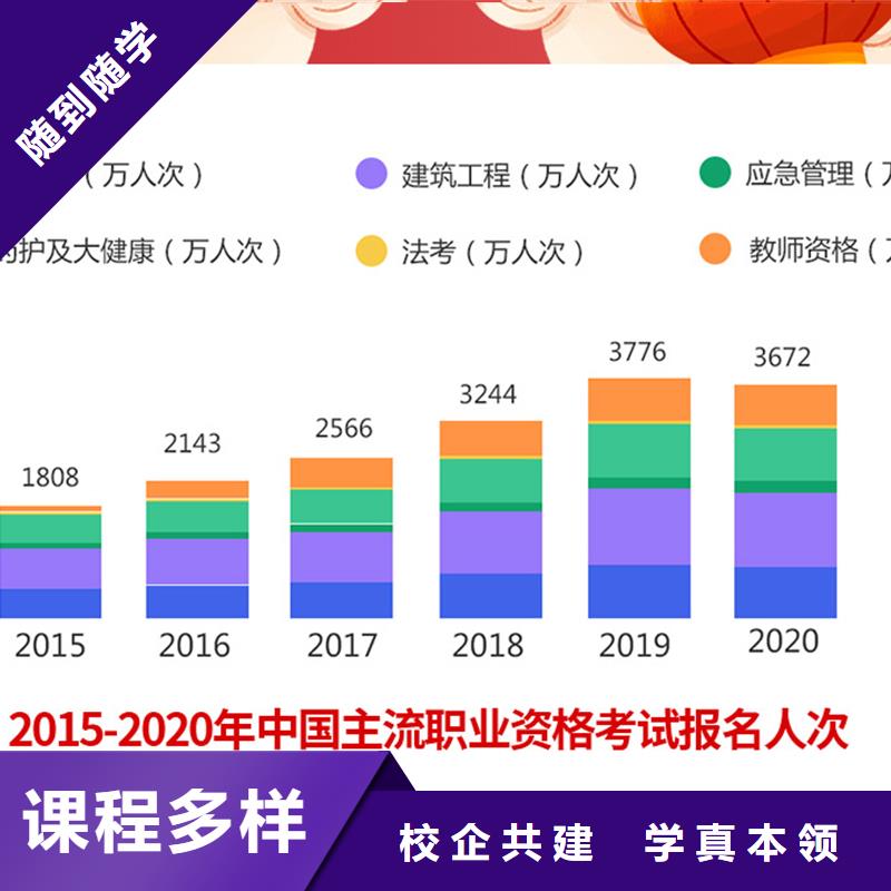 成人教育加盟,【国企党建培训】老师专业