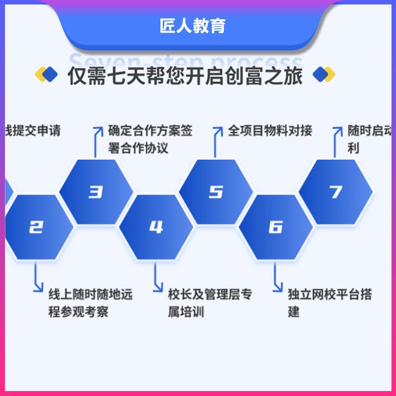 成人教育加盟建筑工程师就业不担心