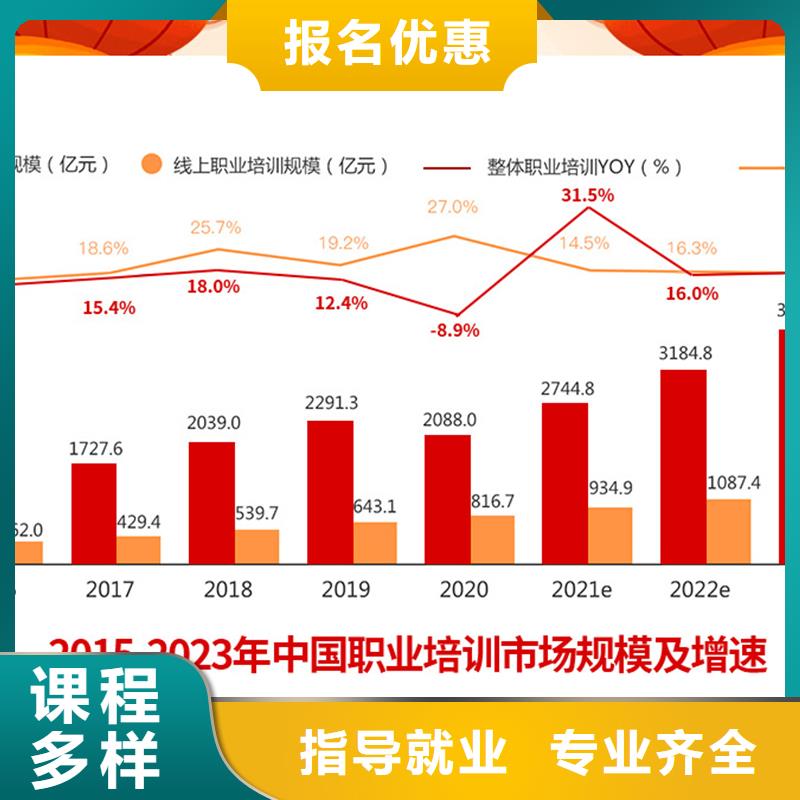 经济师2025报考时间【匠人教育】