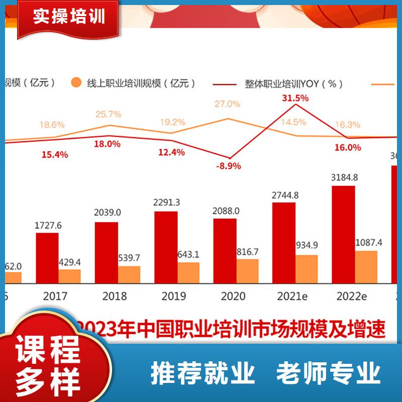 煤矿类工程师考试要求匠人教育