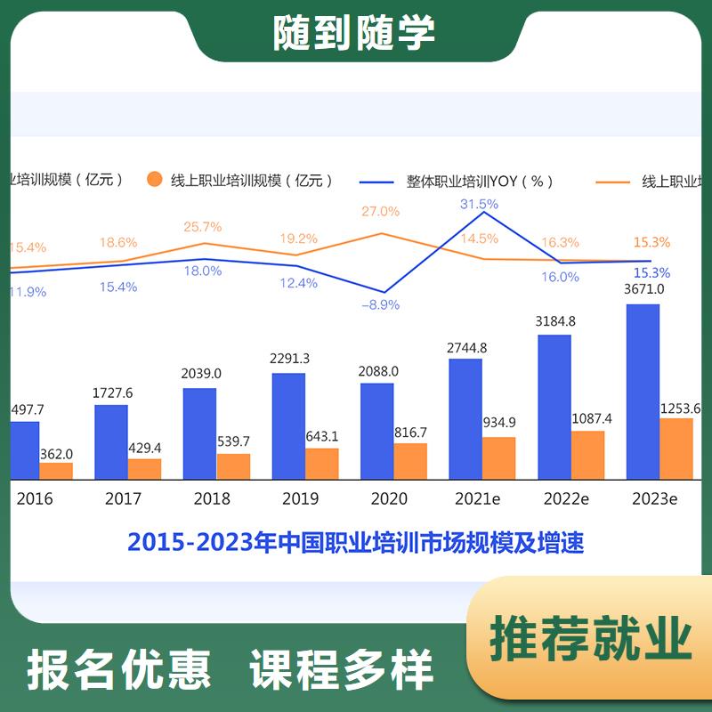 经济师中级经济师学真本领
