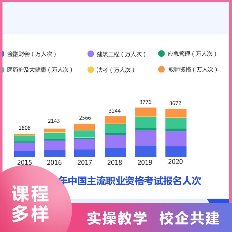 经济师政二级建造师专业齐全