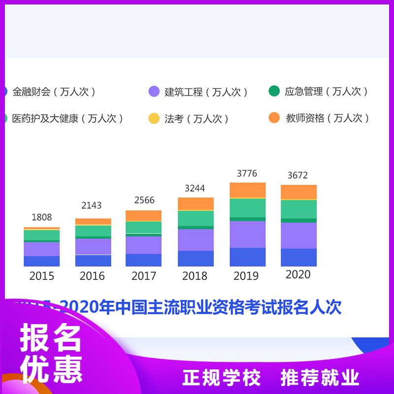 经济师造价工程师就业