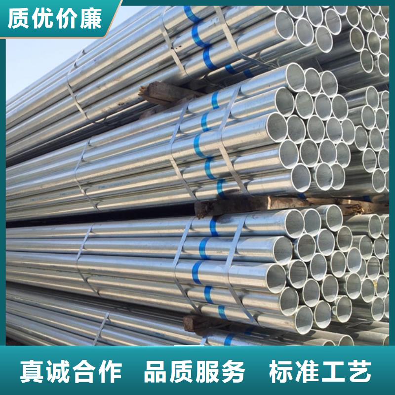 Q345B镀锌管DN65规格