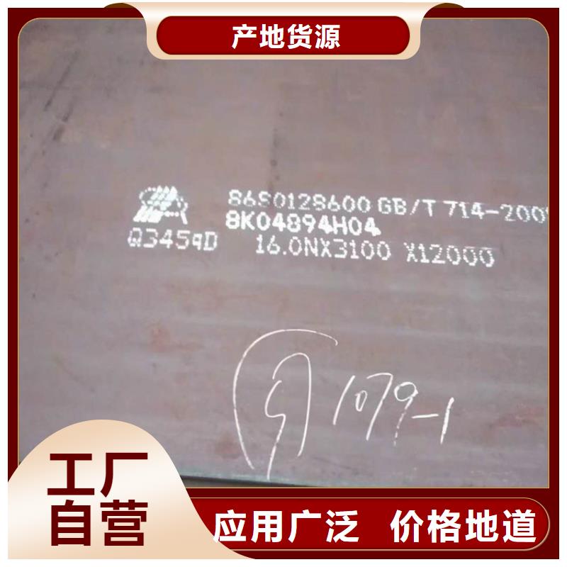 【方管】美标钢板详细参数