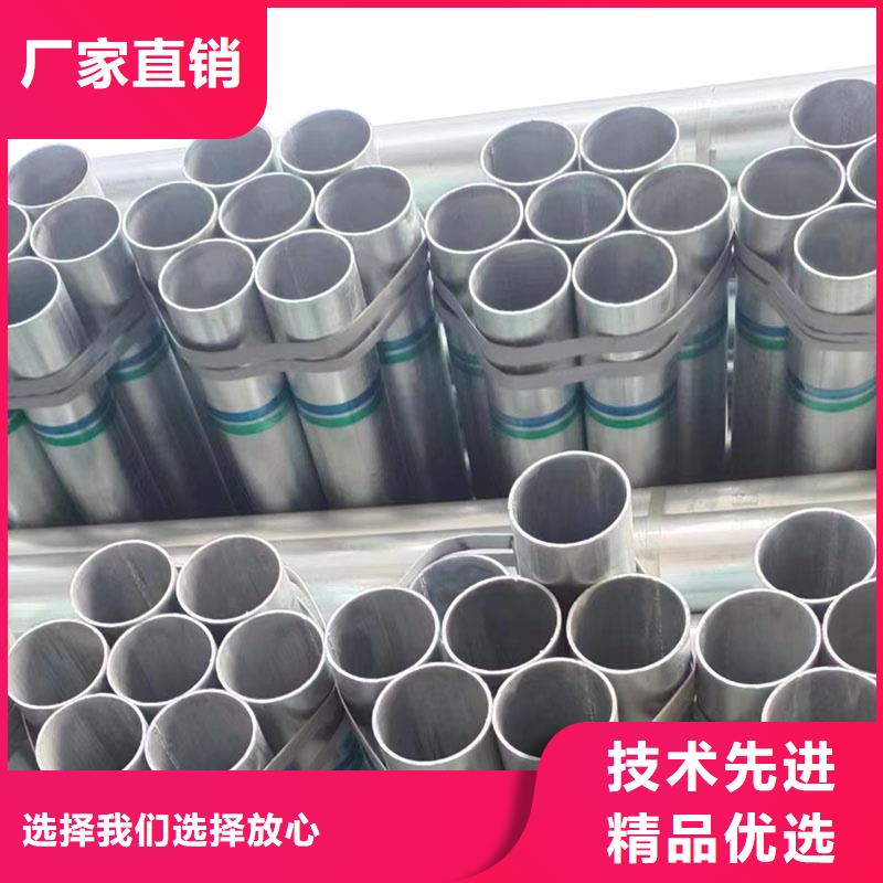 镀锌方矩管多少钱一米