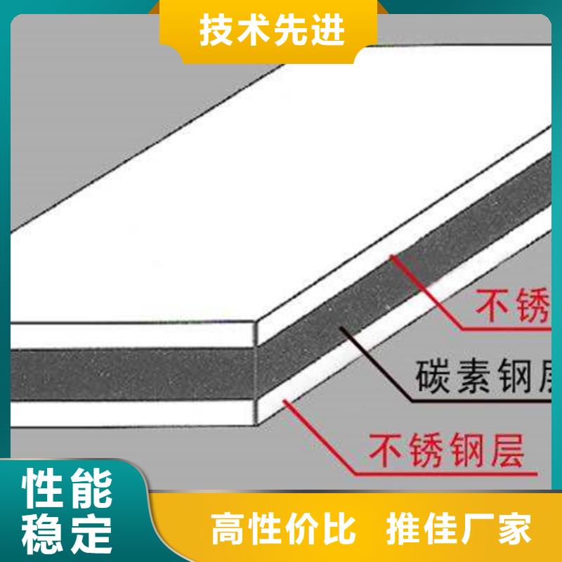 Q235B+30S不锈钢复合板市场现货价格