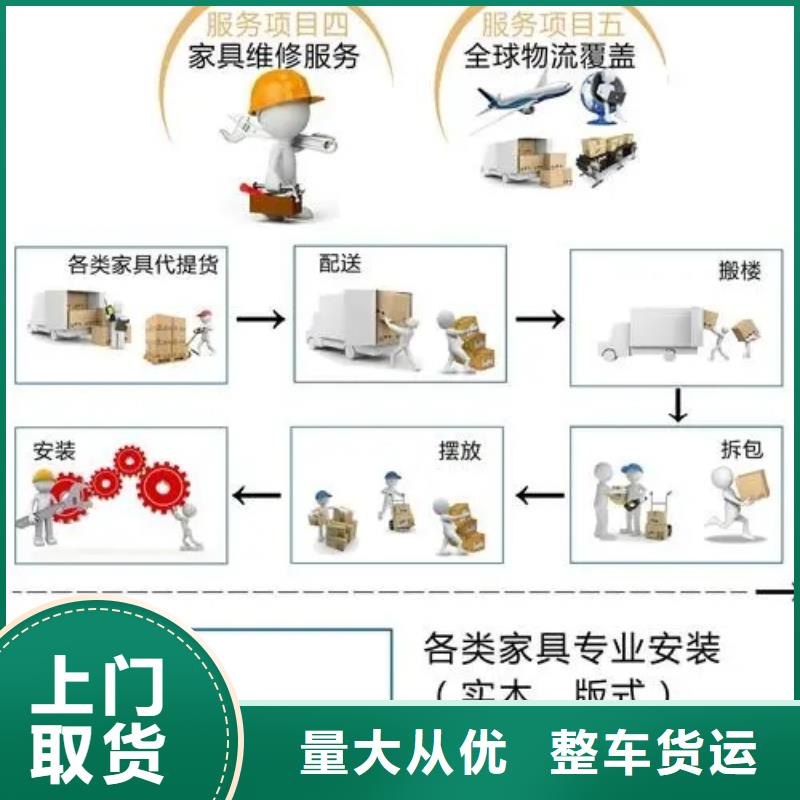 乐从到泸州市古蔺县货运专线物流公司免费提货