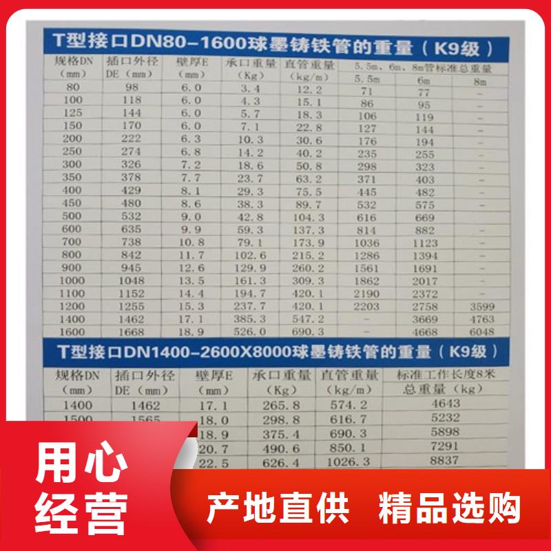 DN1000球墨铸铁管k9是什么意思