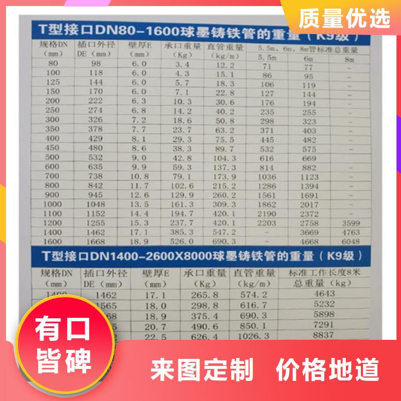 DN100B型柔性铸铁排水管厂家价格