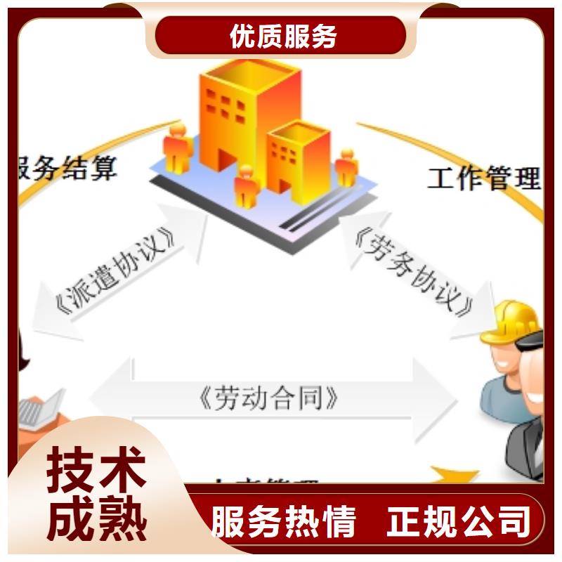 三水区芦苞劳务派遣公司