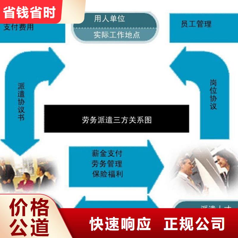 新会区双水石基劳务派遣在线咨询