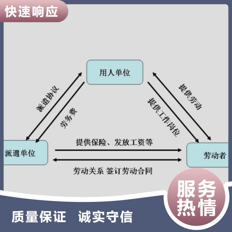 劳务派遣【劳务公司】专业