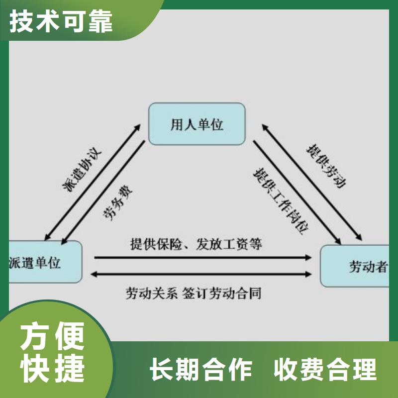 劳务派遣公司收费标准人力派遣公司