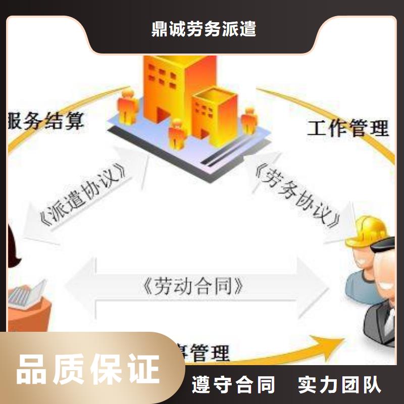 东区街道劳动派遣公司电话咨询?