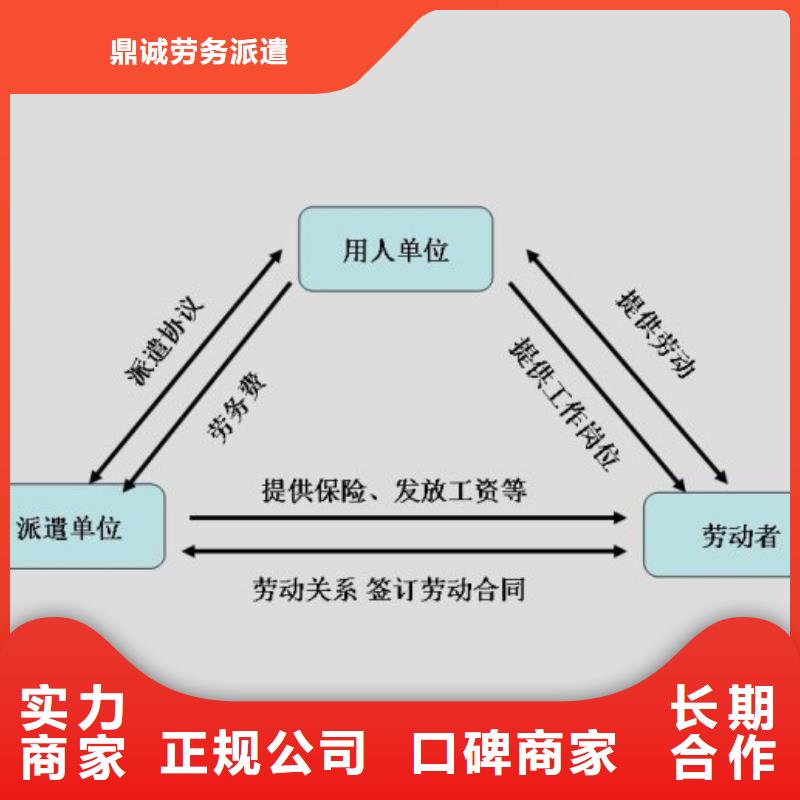 佛山市龙江镇正规劳务派遣公司量大从优