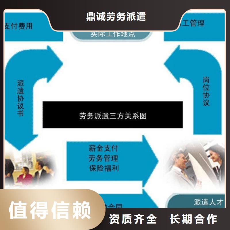 增城区派潭沙湾劳务派遣在线报价