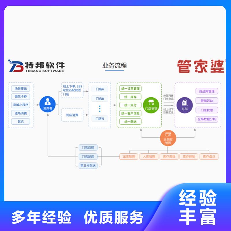 管家婆中小批发商出入库管理系统简单实用