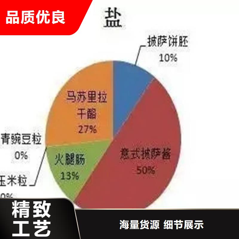 定性定量分析实力厂家质量稳定