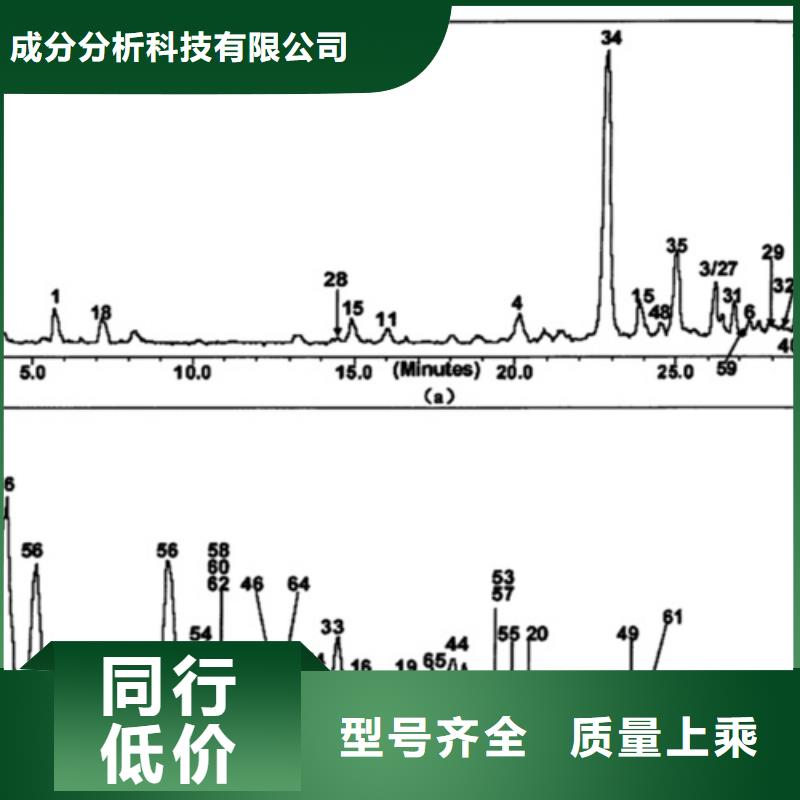 化妆品成分分析品质放心