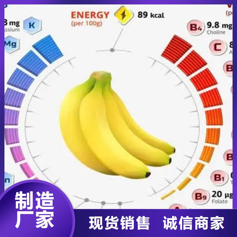 粉料成分分析市场报价