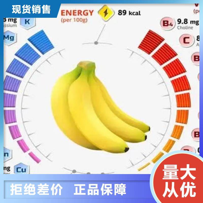 化工成分分析定制