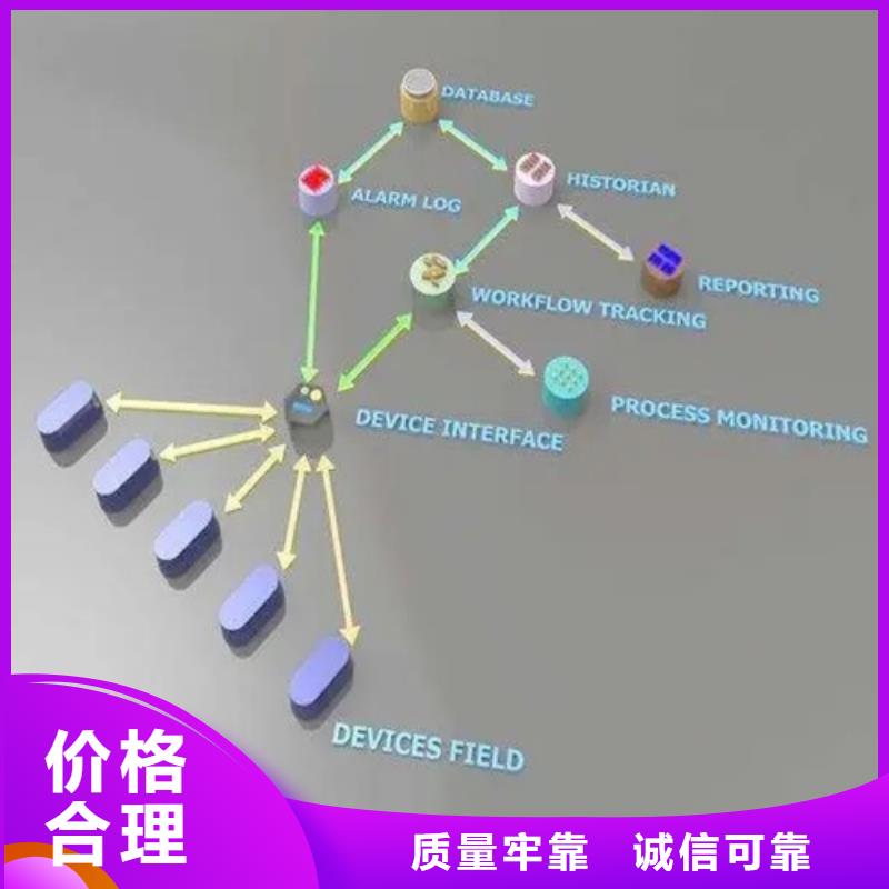 定性定量分析、定性定量分析厂家_规格齐全