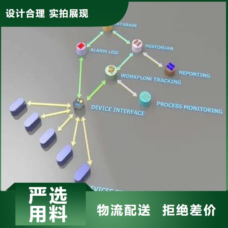 化学成分分析个性化定制