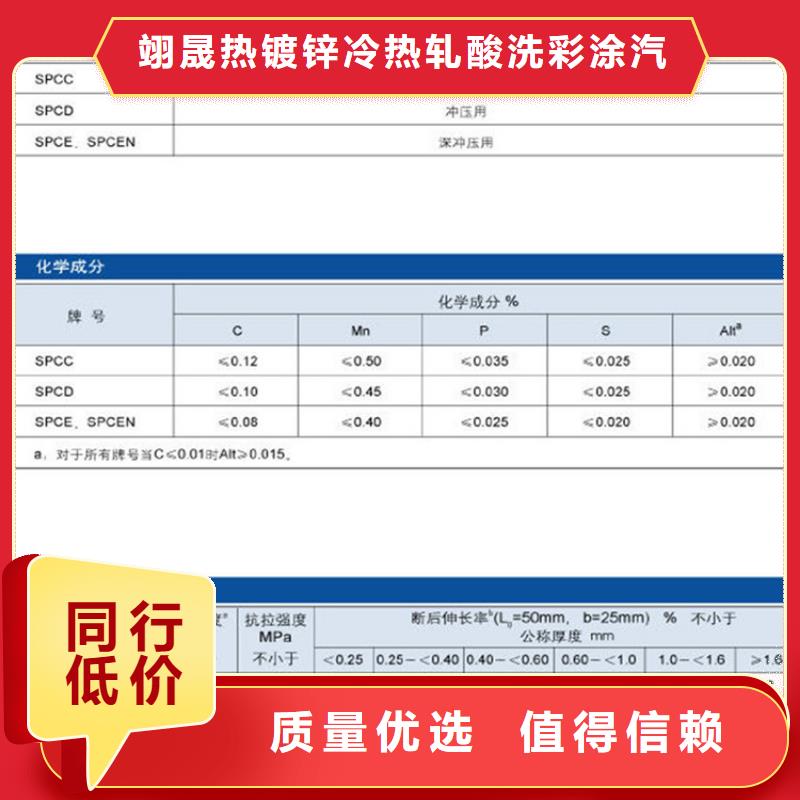 【供应】宝钢2.0mm厚JSH270C酸洗板卷可配送加工