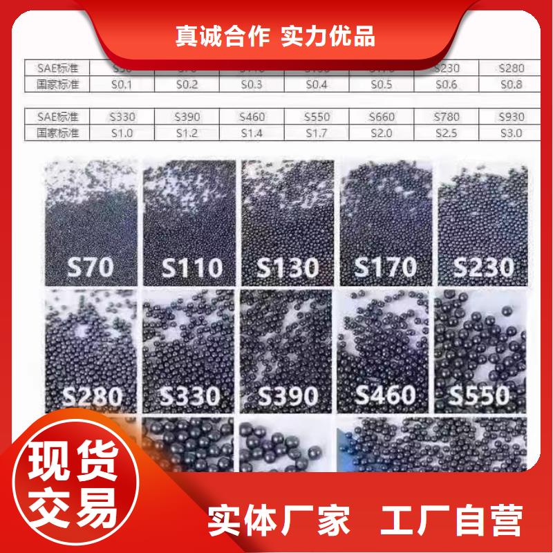 钢板抛丸机配件报价